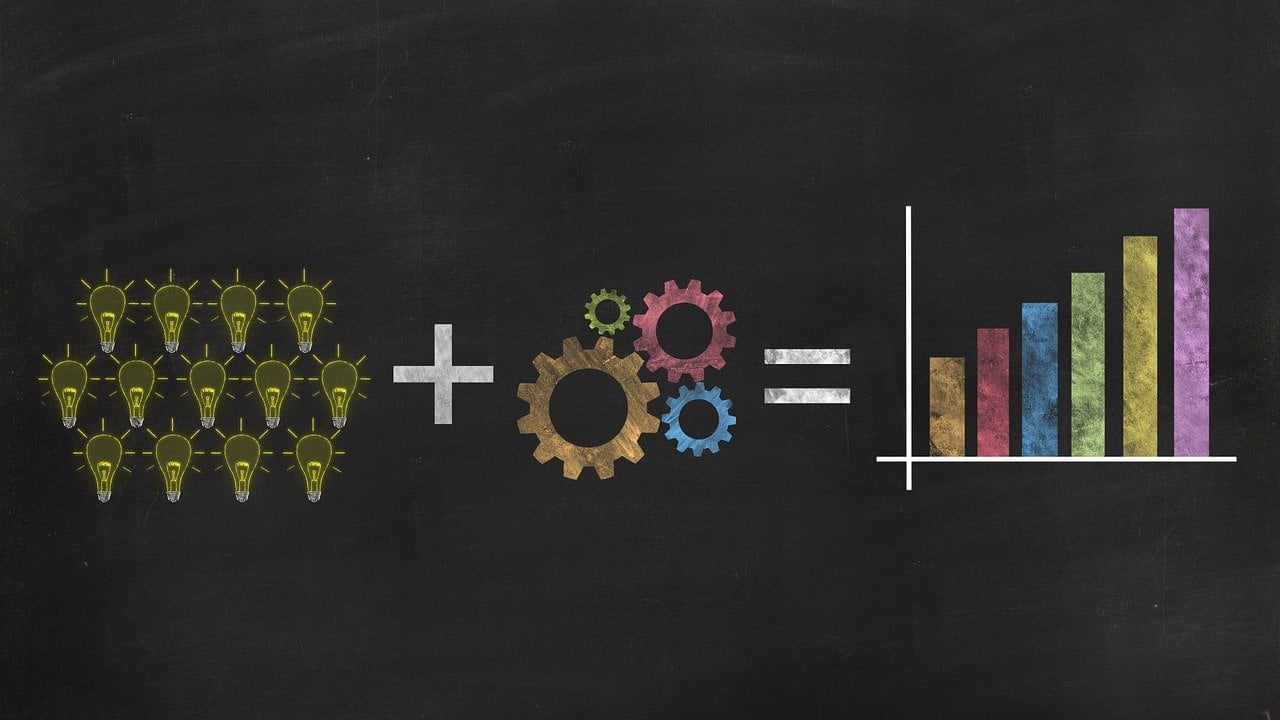 A drawing on a chalkboard depicting light bulbs plus gears equals progress.